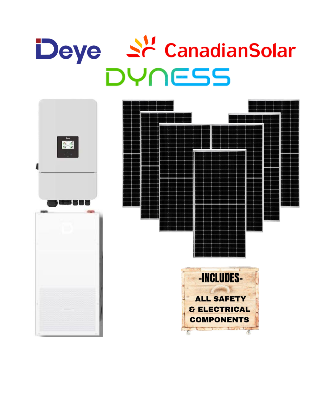 Deye 8kW Inverter + Dyness 14,3kW Battery + 16 Canadian Panels + All Fittings