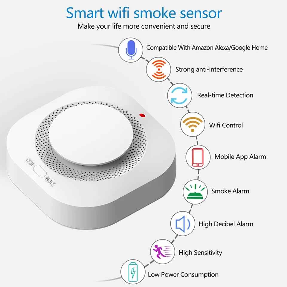 Wi-Fi Smart Fire/Smoke Detector - Greenwattsa