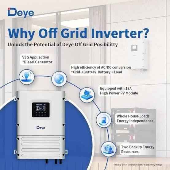 Deye 6kW 1P Off-Grid Inverter (LV) - Greenwattsa