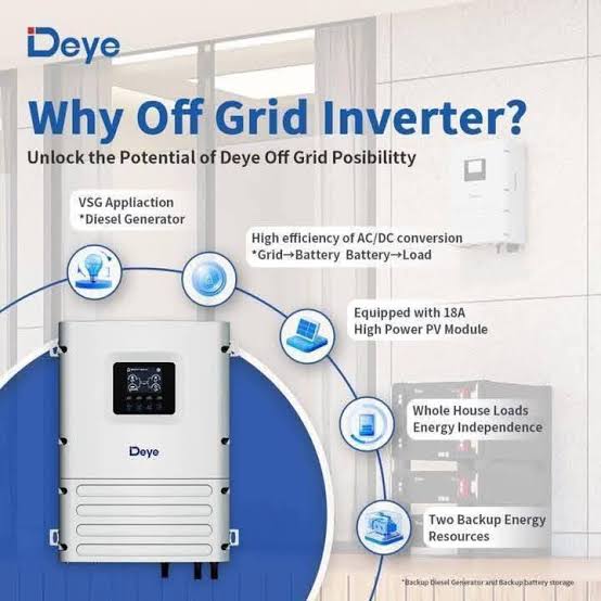 Deye 6kW 1P Off-Grid Inverter (LV)