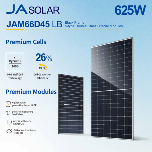 JA Solar 625W Bifacial Panel (Double Glass)