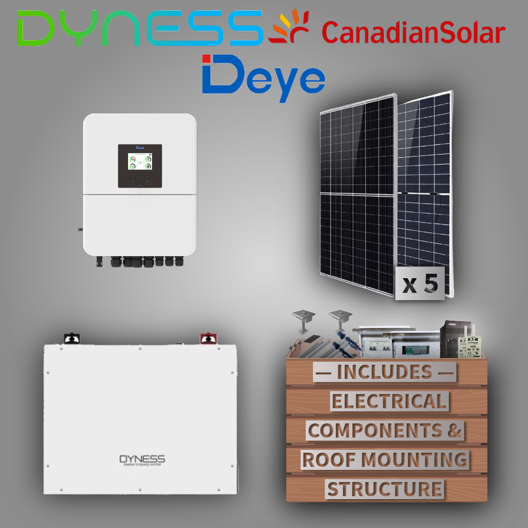 Deye 5kW Inverter + Dyness 5,12kW Battery + 5 Canadian Panels + All Fittings