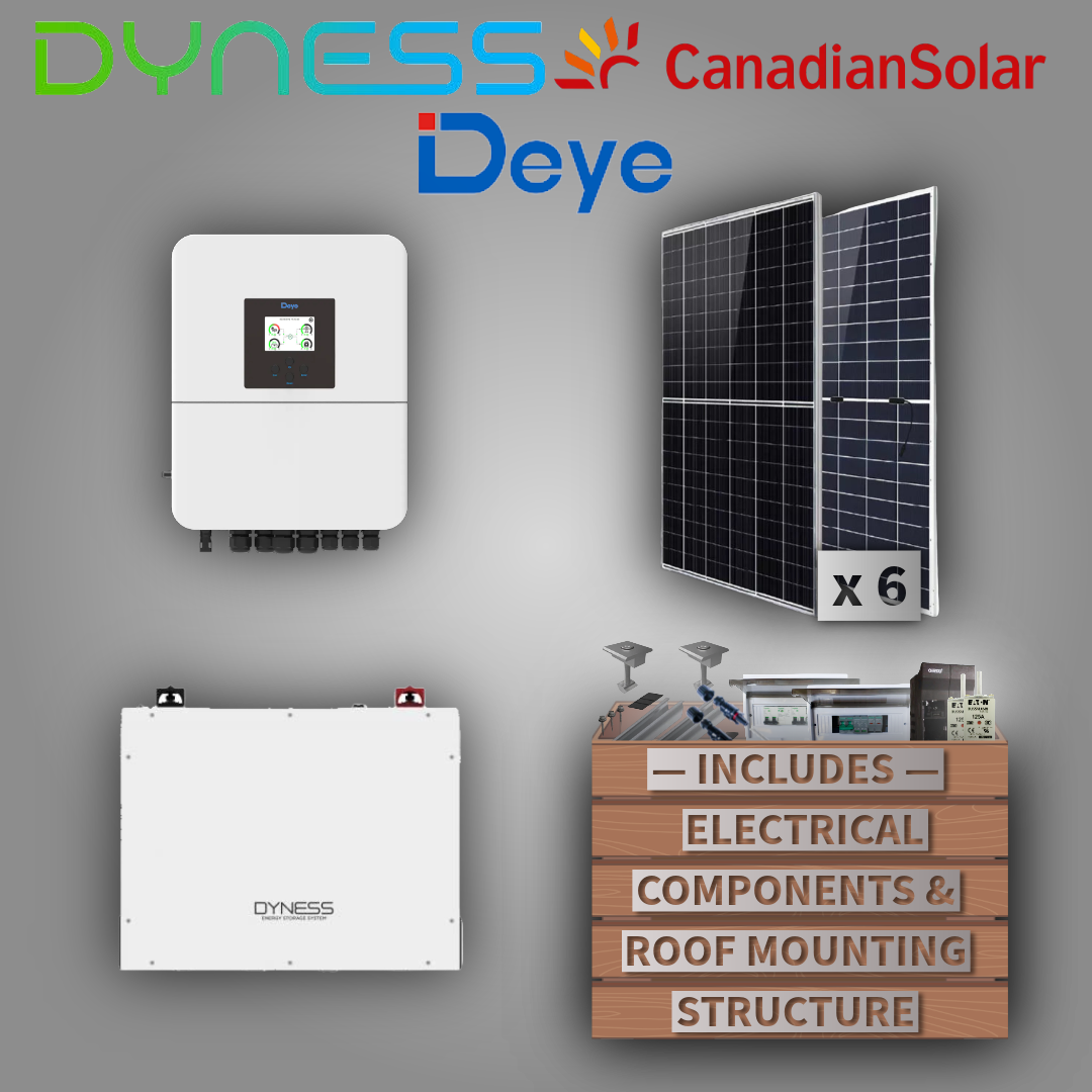 Deye 6kW Inverter + Dyness 5,12kW Battery + 6 Canadian Panels + All Fittings