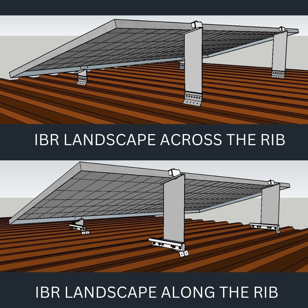 IBR No Rail Bracket (Against The Rib)