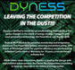 Dyness 14.3kW Powerbrick Li-Ion Battery (Top cover included)