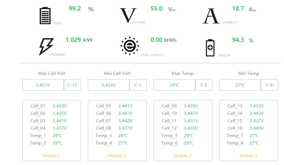 Deye 6.14kWh Lithium Battery Demo