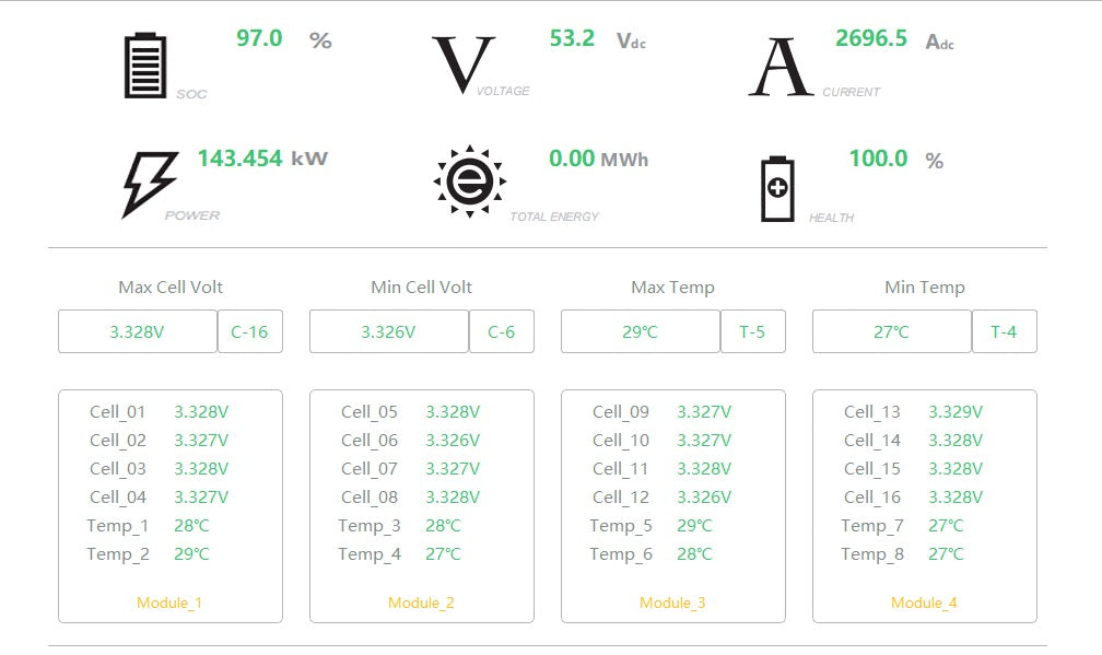 Deye 6.14kWh Lithium Battery Demo