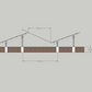 Ground Mounting Structure 2 Panel Portrait - Per Panel