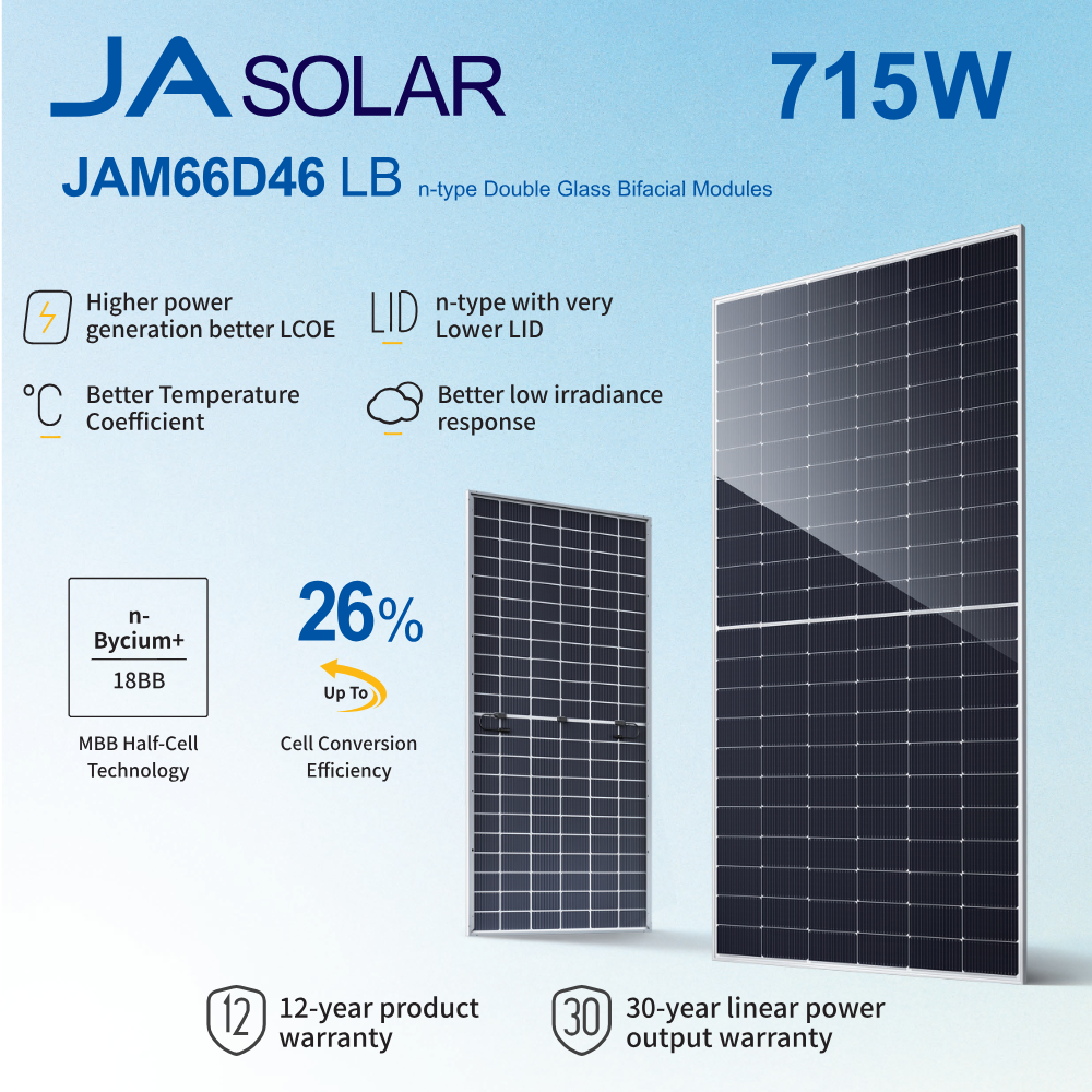 JA Solar Panel 715W Bi-Facial N-TYPE Double Glass Module