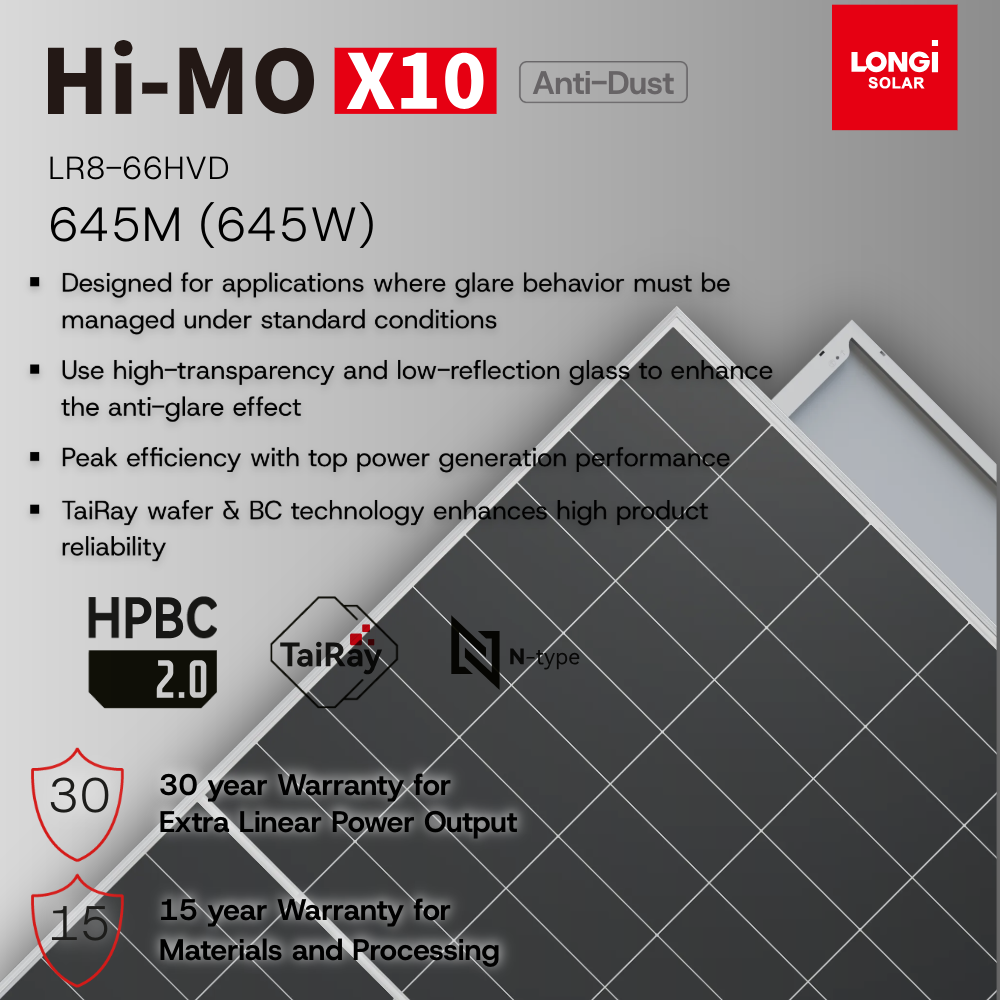 LONGi 645W Bifacial Double-Glass Solar Panels with Anti-Dust