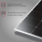 LONGi 610W Bifacial Double-Glass Solar Panel