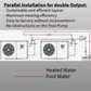 ITS 14.5kW Inverter Pool Heat Pump ECO+Premium 29kW Combo