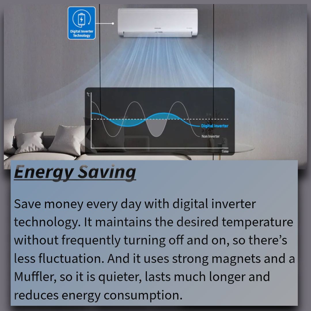 Samsung AR40 24000 BTU Wall Split Air Conditioner – Inverter (AR40F24C0AG/FA)